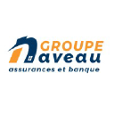 Naveau SA